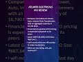 Atlanta Electricals IPO: Buy or Avoid? #AtlantaElectricalsIPO #ipoanalysis