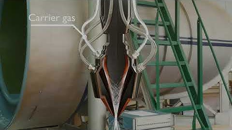 Directed Energy Deposition Animation