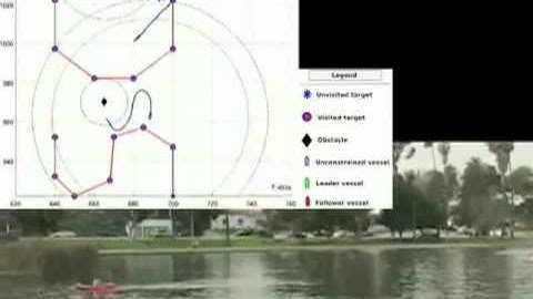 Multi-Robot Collaboration With Range Limited Communication