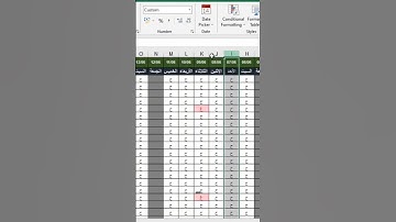كيفية تجميد الصفوف والاعمدة في برنامج الاكسل بطريقة احترافية #accounting #exceltips