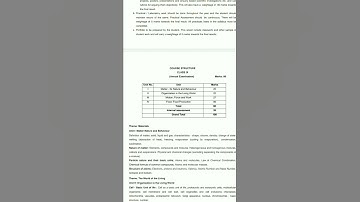 Science class 9 syllabus 2022-23 CBSE #cbse #class9