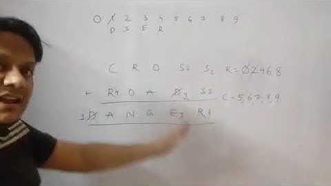 Cryptarithmetic Problem-4 ||Best Explaination Ever || CROSS+ROADS=DANGER || DCE