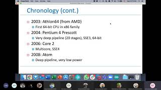 PM - Cursul 1