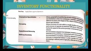 Chapter 7: Inventory