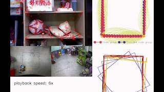 Famous [GP-SLAM] Pose Graph-Based RGB-D SLAM in Low Dynamic Environments (Experiment #1) Wealth