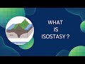 What is isostasy what is isostasy theory what is the role of isostasy in geology