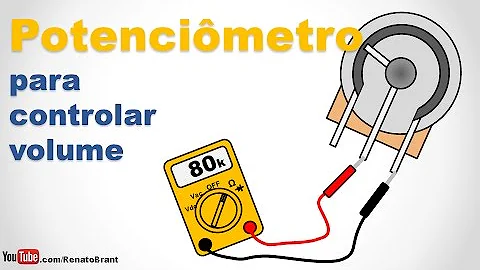 Como funciona um potenciômetro deslizante?