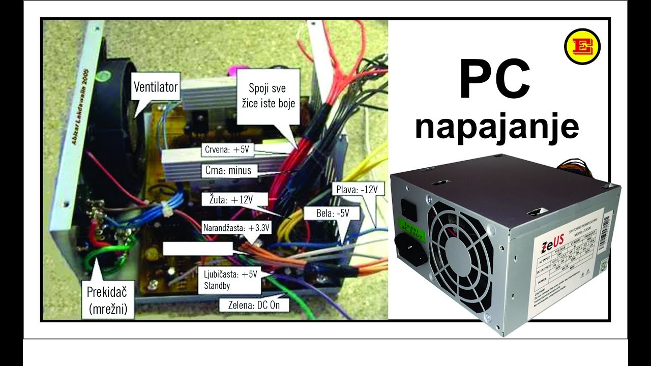 Kako spojiti pretvarač napajanja