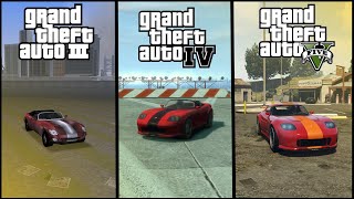 В КАКОЙ ЧАСТИ GTA АВТОМОБИЛЬ BANSHEE САМЫЙ БЫСТРЫЙ?