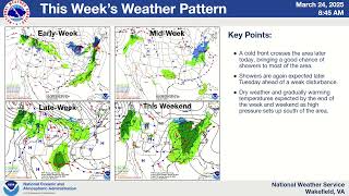 NWS Wakefield Monday Briefing - March 24 2025