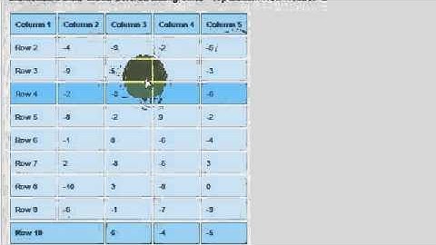 Create professional-looking tables in Wordpress the easy way!