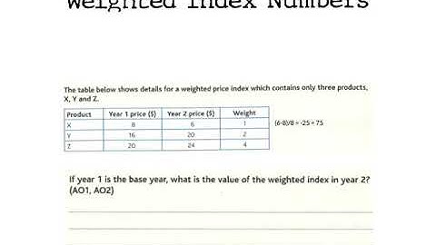 Weighted Index Numbers