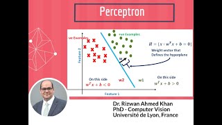 6. Perceptron - Linear classifier