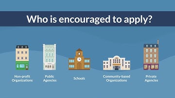 Valley Water Refill Station Grants Program