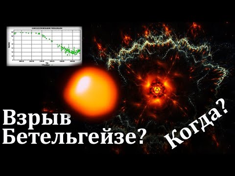 Video: Astronomi So Dobili Najbolj Podrobno Sliko Površine Oddaljene Zvezde Betelgeuse - Alternativni Pogled