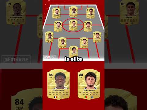 11poker x hokijp - Berapa Banyak Pemain Real Madrid yang Akan Menjadi Starter di PSG? 🤯
