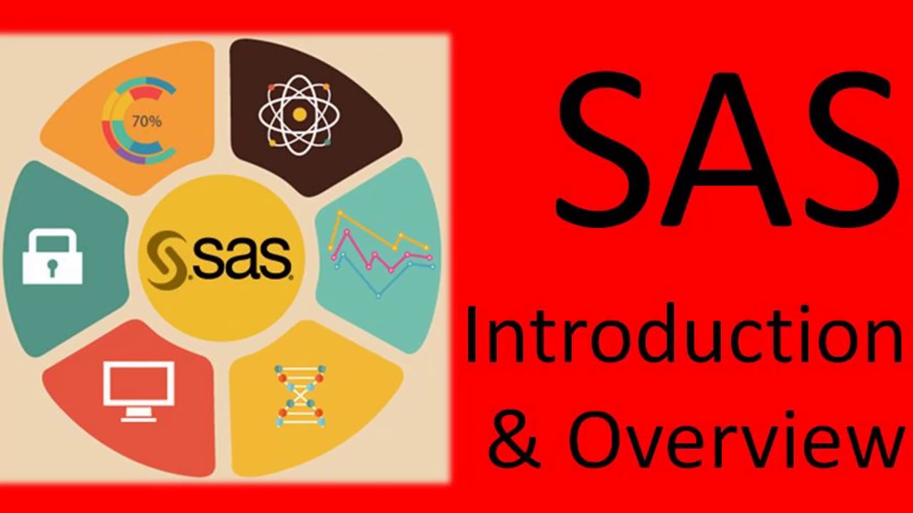 SAS Beginners Tutorial Video - Part1 - YouTube