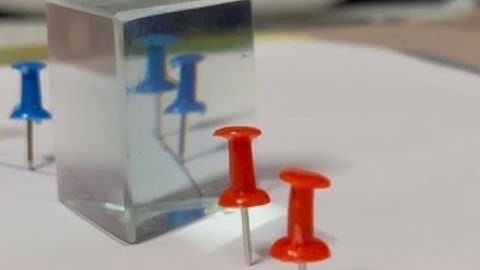 Refraction through prism and to determine angle of minimum deviation #PhysicsExploring#knowledge