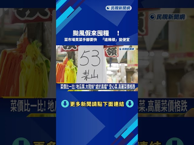 北市颱風假急囤糧! 農民提早搶收 空心菜.高麗菜價格下修－民視新聞