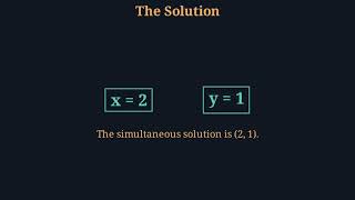 Solving Linear Equations Using Matrices 🤯 | Matrix Method Step-by-Step