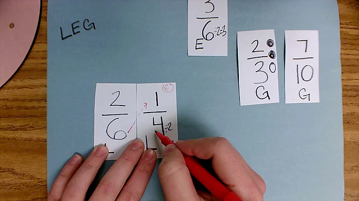 2 Strategies for Ordering Fractions