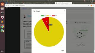 Twitter Dashboard