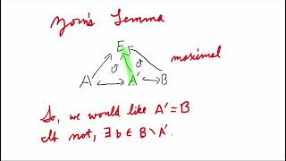 Injective Modules, Baer's Cirterion, and Consequences