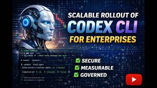 Famous Describe the Business Value of OpenAi Codex CLI in Enterprise Profile