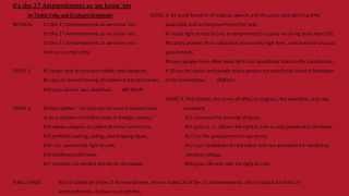 (It's the) 27 Amendments Song [It's the End of the World Parody]
