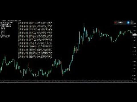 🔴 Live Trading with Smart Stoch Cross EA - ALL TF | Multi-Timeframe ...