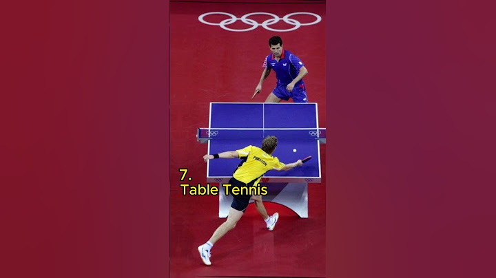 TOP 10 Most Popular Sports in The World.#shorts #viral #trend #shortvideos #youtube #funny #yt