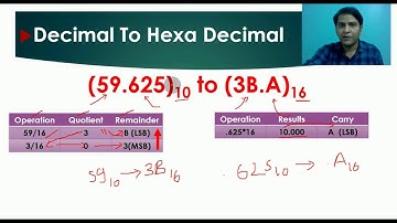 Decimal to Hexa-Decimal Conversion || Base Conversion || Digital Electronics