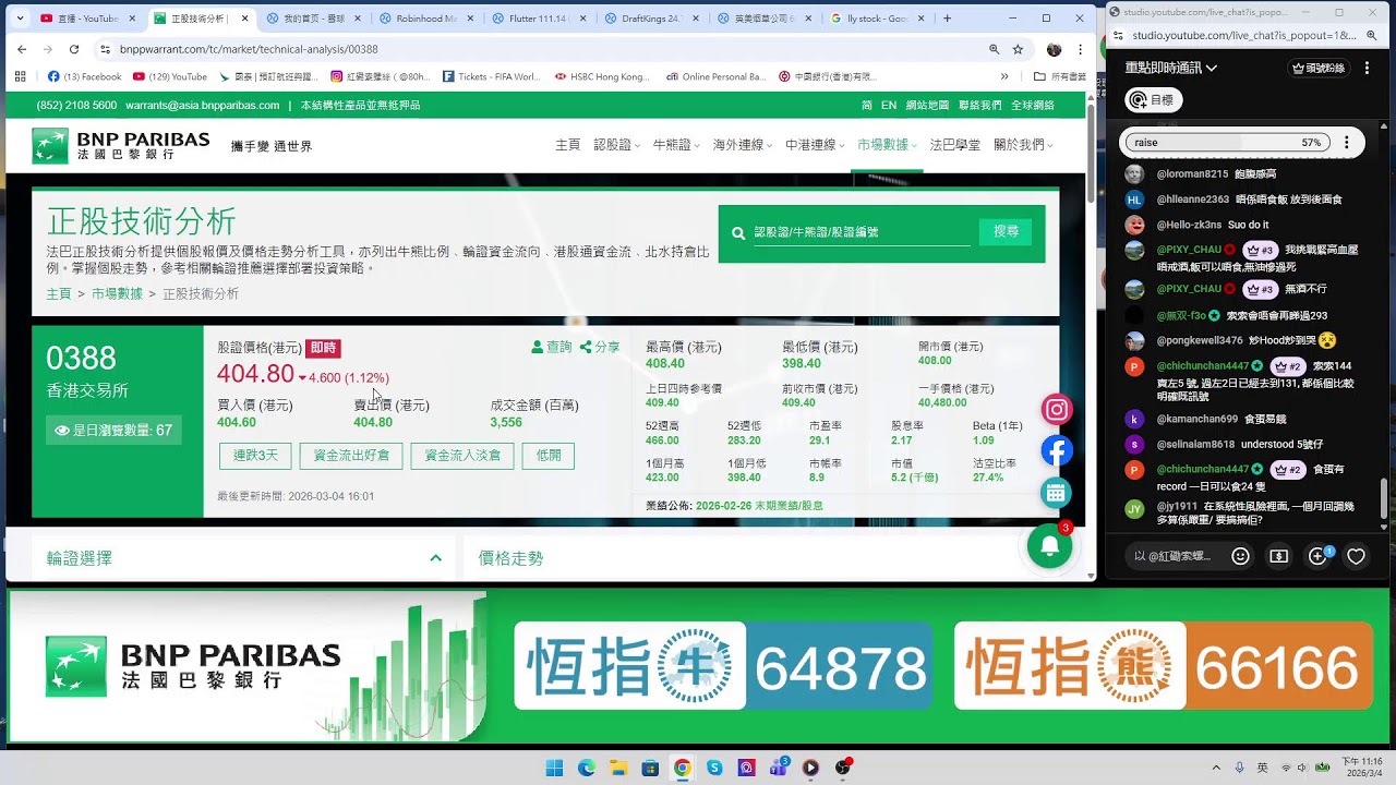 【索索清談】恆指四日已跌2000點，港股幾時有反彈？丨紅磡索螺絲丨財務自由丨真實倉位丨 04/03/2025