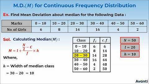 8. 11M15.2 CV 5 Mean Deviation about Median for Continuous Frequency Distribution