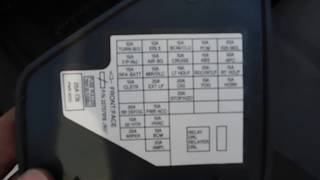 Pontiac Sunfire Fuse Box Location And Diagram
