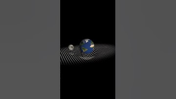 "Quantum Gravity Explained: The Future of Physics in 60 Seconds!" #quantum #quantumgravity