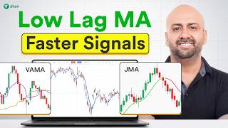 Zero Lag EMA, Jurik & VAMA Explained | 3 Advanced Moving Averages screenshot 3