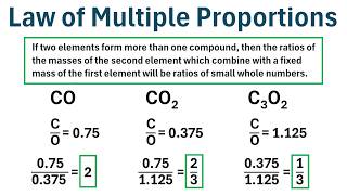 Chemistry: The Law of Multiple Proportions (With Practice Problems)