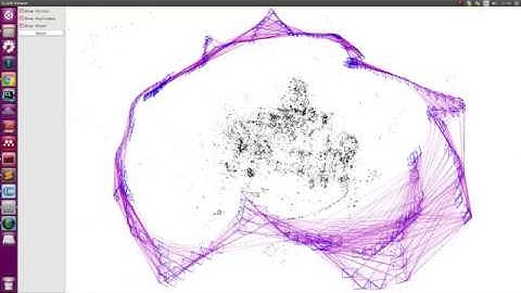 [GSOC 2018] Fast Triangulation with ORB2_SLAM PointCloud