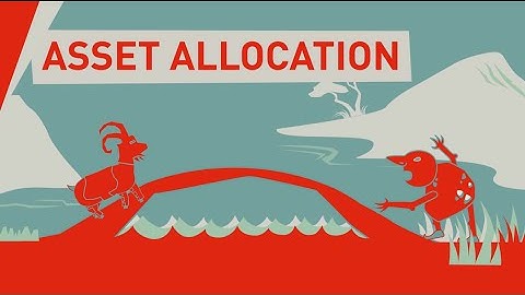 The Importance of Diversification