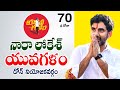 Live: Nara Lokesh's Yuvagalam Padayatra Day-70