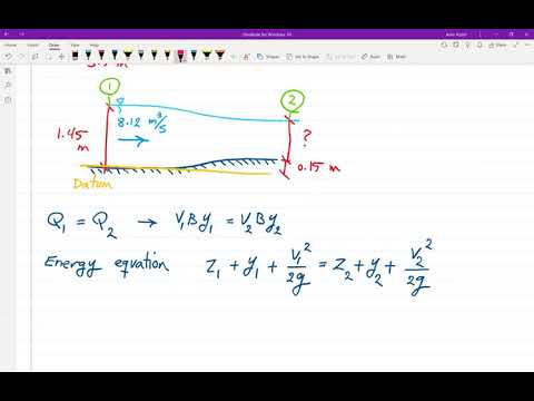 Open Channel FLow; Example 1-3