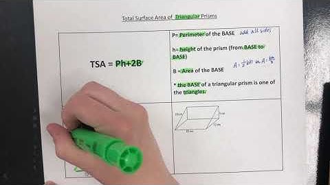 Total Surface Area of Triangular Prisms