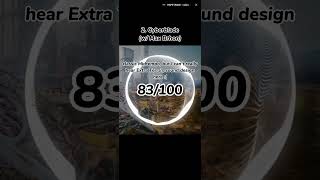 Re-ranking Extra Terra On NCS! #ncs #nocopyrightsounds #shorts #copyrightfree #edm
