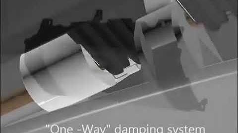 Cultraro Automazione Engineering s.r.l. - D series - Big Rotary dampers