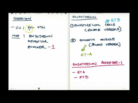 BOSENTAN AND ITS EFFECT ON ENDOTHELIN