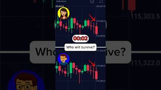 5x vs 50x Leverage: Who Survives in Crypto Leverage Trading?