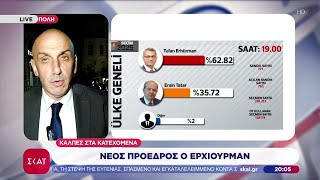 O Τουφάν Ερχιουρμάν νέος «πρόεδρος» στα Κατεχόμενα - Επικράτησε του Τατάρ από τον πρώτο γύρο