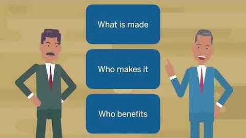 What Is Socialism? | Mises Institute