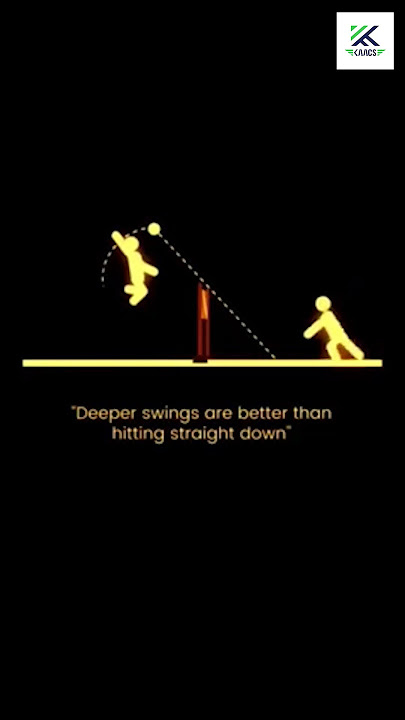 Deeper swings are better than hitting straight down